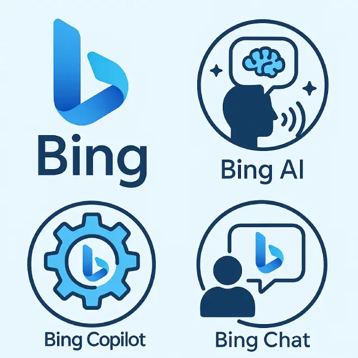 How to Use Create an Image with Bing AI